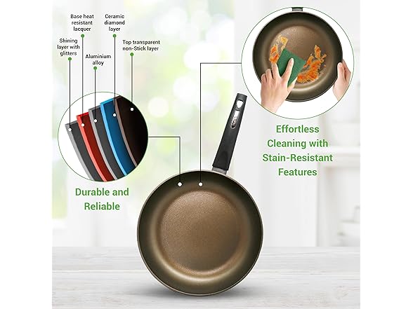 NutriChef Metallic Ridge Line Nonstick Cooking Set