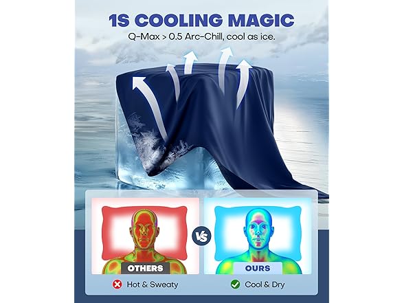 Rifens Ice Cooling Pillowcase