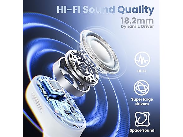 vnilrgle Over Ear Earbuds with Ergonomic Earhook