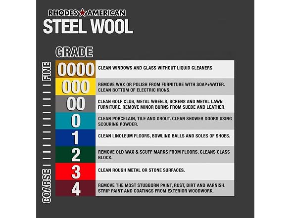 Homax 10120000 Steel Wool, 12 pad