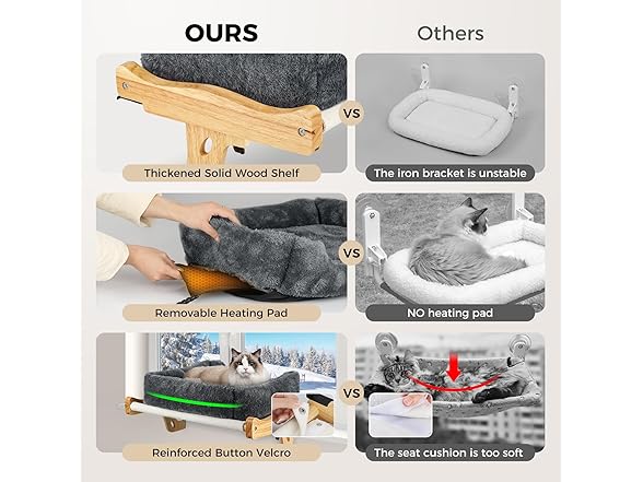 Heated Wood Cat Window Perch w/ Timer