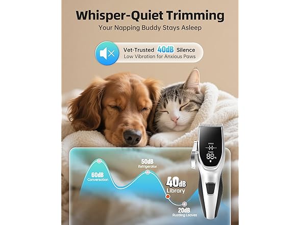 OCPEET W0392 Cordless Dog Grooming Kit