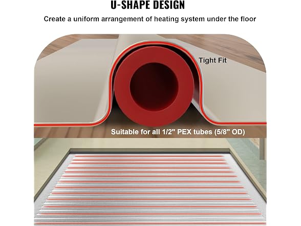 PEX Heat Transfer Plates 4 ft, Radiant 160455