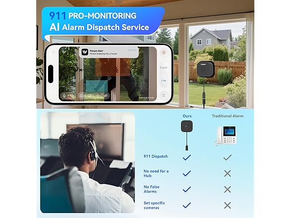 Sirwu Magnetic Window Security Camera