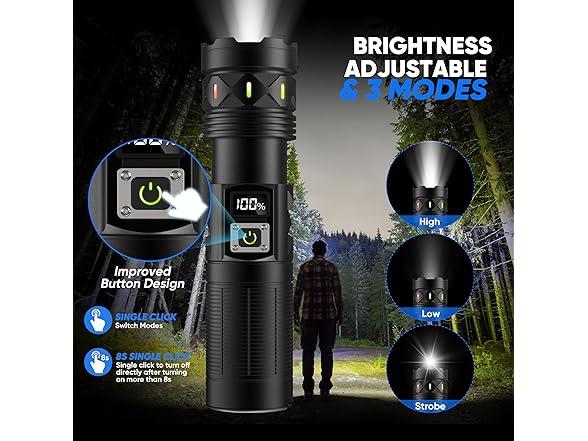 Super Bright 50W LED Flashlight | 100K Lumens