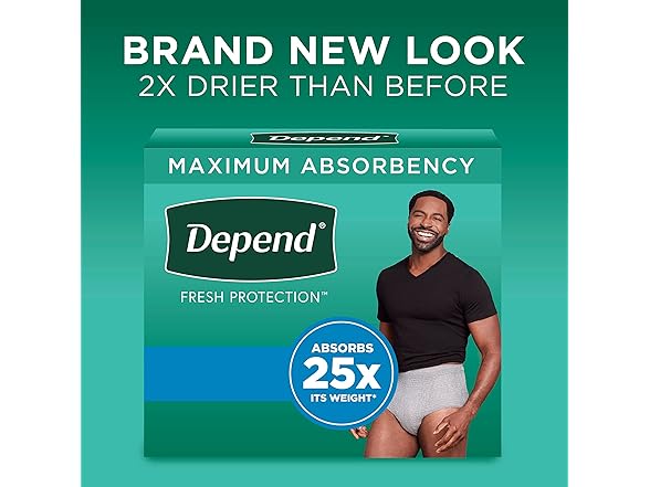 Depend FIT-FLEX Incontinence Underwear for Men