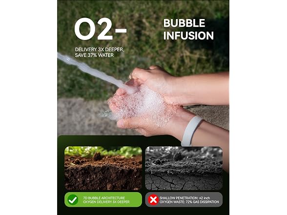 RAINPOINT Hose Sprayer Nozzle