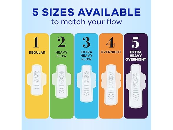 Always Infinity Heavy Wings, 96ct