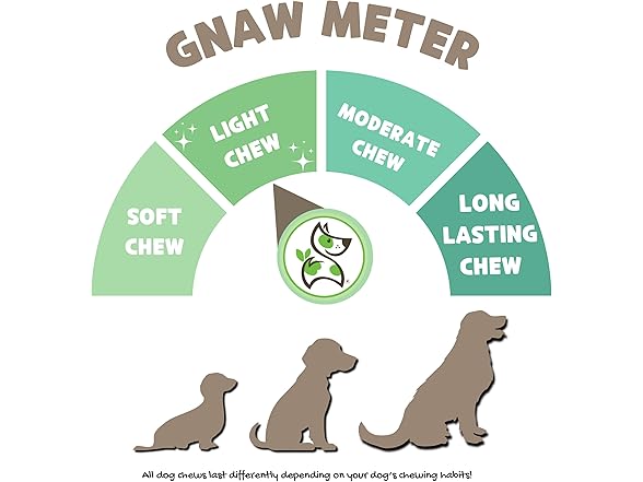 Nature Gnaws Sweet Potato Chips for Dogs