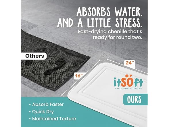 ITSOFT Memory Foam Bath Mat 24x16, Non Slip