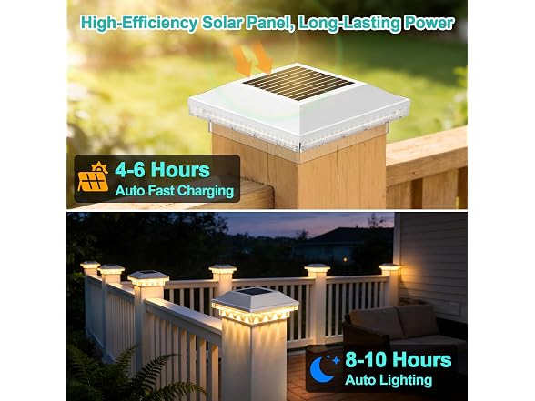 Brightever 12-Pack Solar Post Cap Lights - Gallery 2