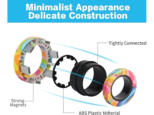 RURING Magnetic Rings Fidget Toys