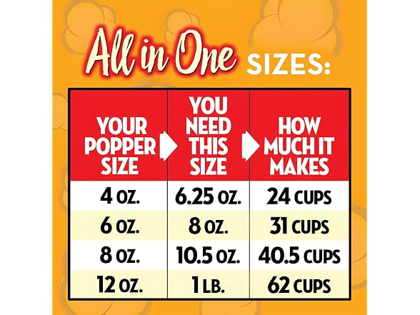 24PK JOLLY TIME All in One Popcorn Kit