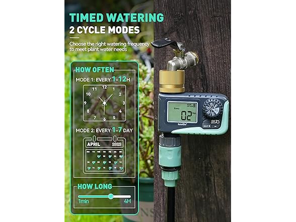 RAINPOINT 2 Pack Sprinkler Timer