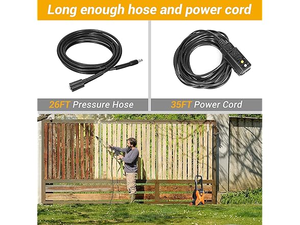 Rock&Rocker Electric Pressure Washer, 2150PSI