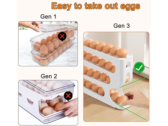 Automatic Rolling Down Egg Holder