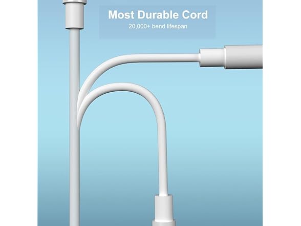 Givehooy 85W T-Tip Charger