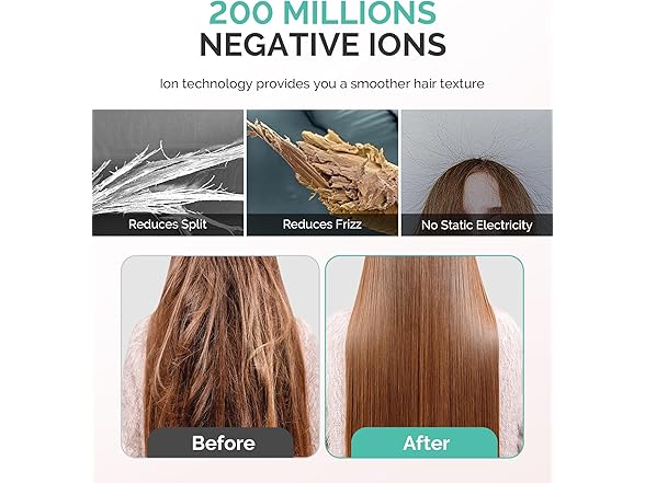 MelodySusie BC075725080158 Hair Dryer