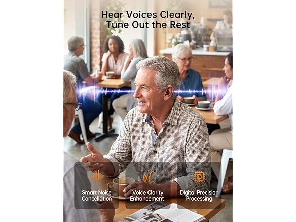 Bigprot Rechargeable Hearing Aids