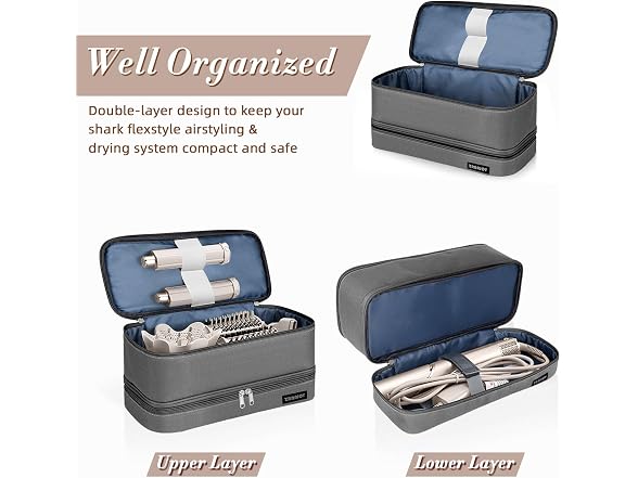 ZRRAJOY Shark FlexStyle Travel Case