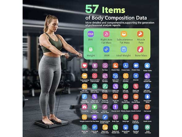 LVPIMAN Smart Scale for Body Weight