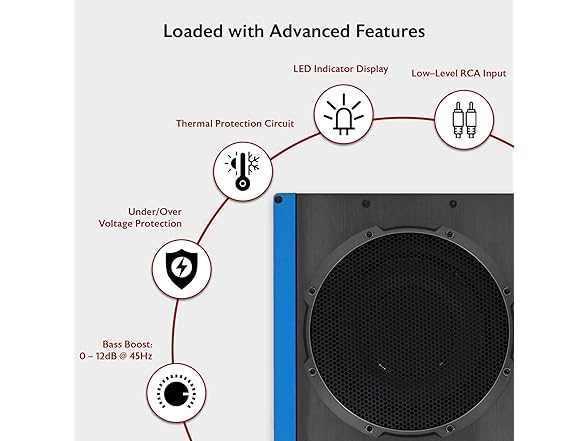 Rockville Rockville USS8 8" 600W Slim Under-Seat Active Ca