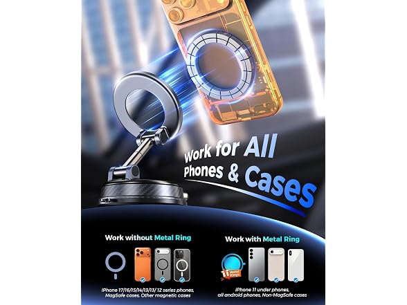 OBCPD Magnetic Car Phone Holder Black