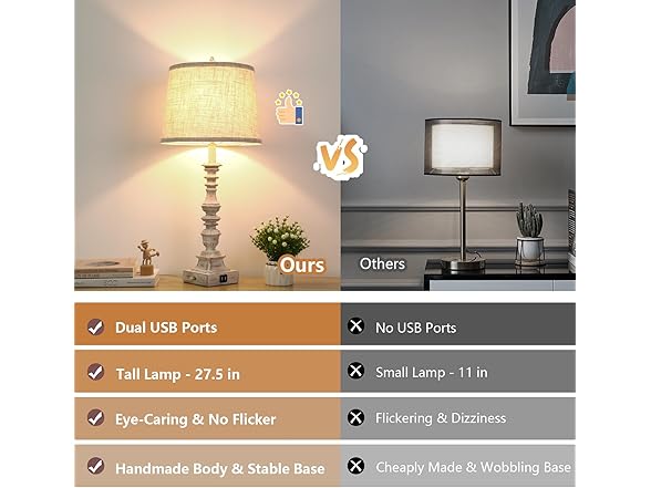 GoBright Tall Rustic Bedside Lamps