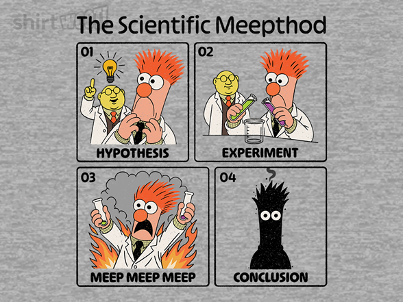 The Scientific Meepthod - Gallery 2