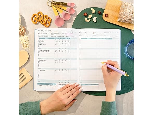 Food Journal Pro Diet & Wellness