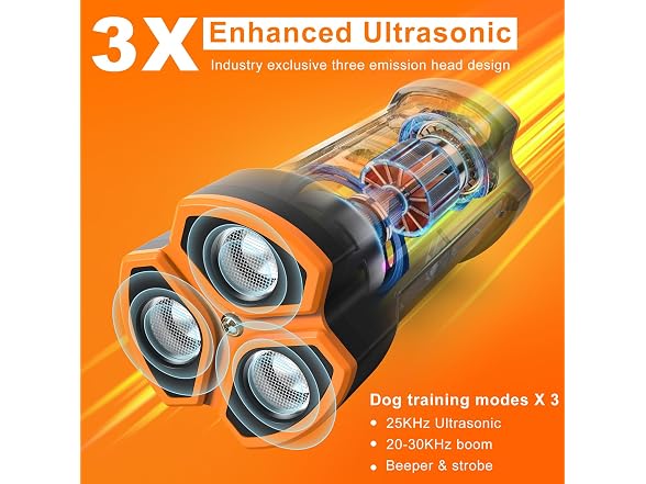 Dog Bark Deterrent Devices 2026 Release Anti