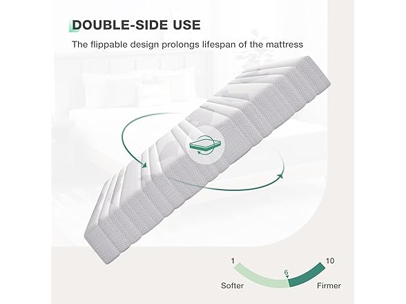 Novilla King Size 12" Gel Mattress