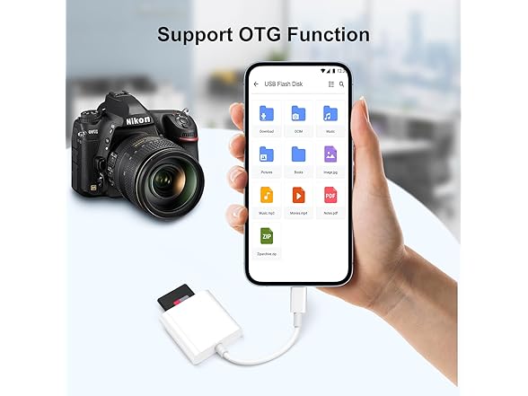 AIYEEN USB C SD/TF Card Reader