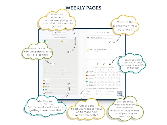 EVO Planner Daily Journal Non Dated