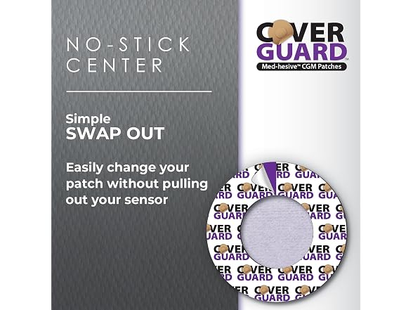 CoverGuard CGM Overpatch for Guardian 4 Purple
