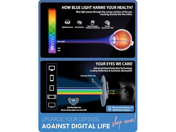 VMJFBJ Blue Light Blocking Glasses Black
