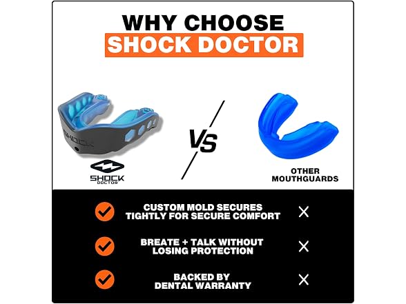 Shock Doctor Mouth Guard Sports