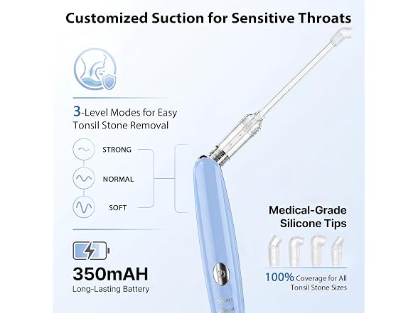 Tonsil Stone Remover Kit