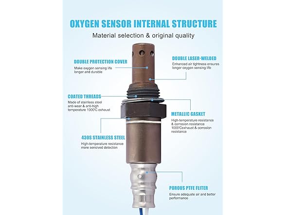 TAUTOY 234-9041 O2 Oxygen Sensor Upstream 1PC