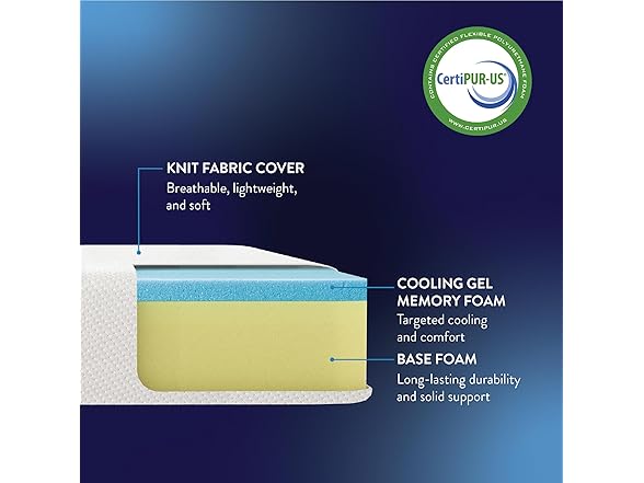 Cooling Gel Infused Memory Foam Mattress