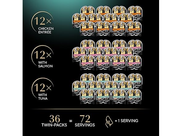 1PK Sheba Perfect Portions Wet Cat Food Cuts, 2.6 oz.