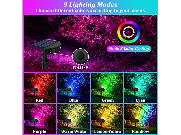 BesLowe Official 8-Pack Solar Spot Light