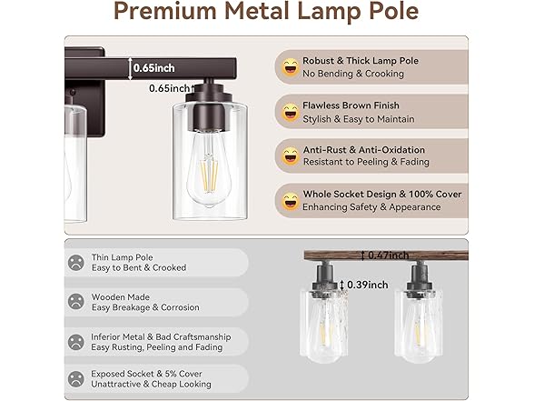 3-Light Bathroom Light Fixtures, 19" Modern, Brown