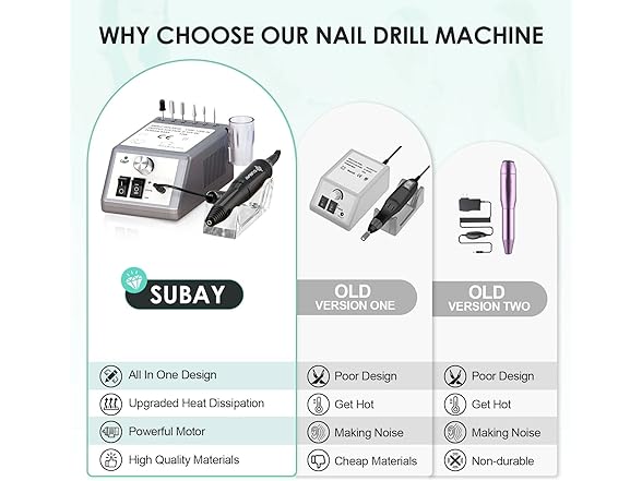 SUBAY Electric Nail Drill Machine, 20000RPM Pr