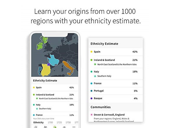 AncestryDNA Genetic Ethnicity Test