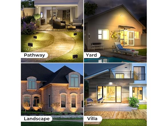 CINOTON 20W LED Flood Lights Outdoor, 2 Pack - Gallery 5