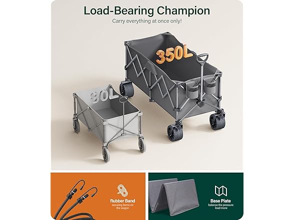 Everyfun 440Lbs Collapsible Wagon Cart