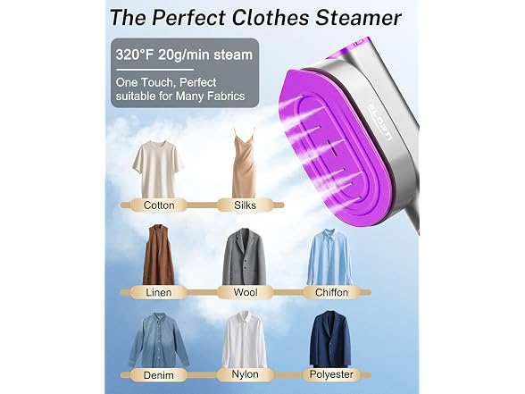 Travel Steamer for Clothes, 1200W Handheld Steamer