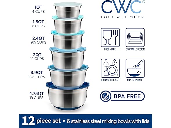 Stainless Steel Mixing Bowls Set
