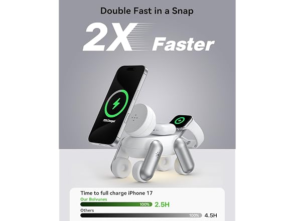 Bolvunes 3-in-1 MagSafe Apple Charger